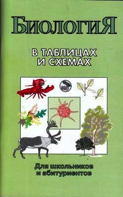 Biologiya v tablicah i shemah Onishenko AV